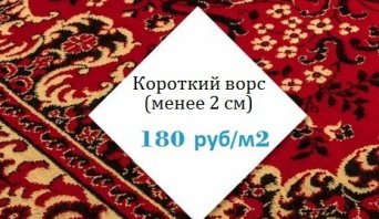 Описание изображения